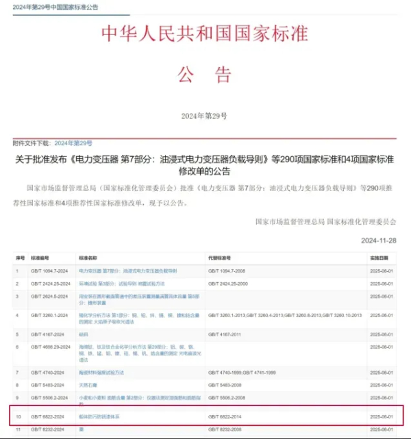 船体防污防锈漆新国标发布