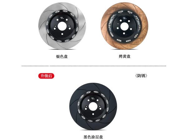 刹车盘防锈.jpg